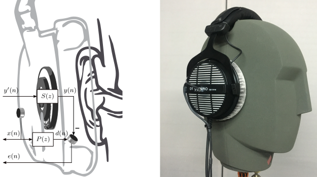 anathomy_of_the_ANC_headphone_and_prototype