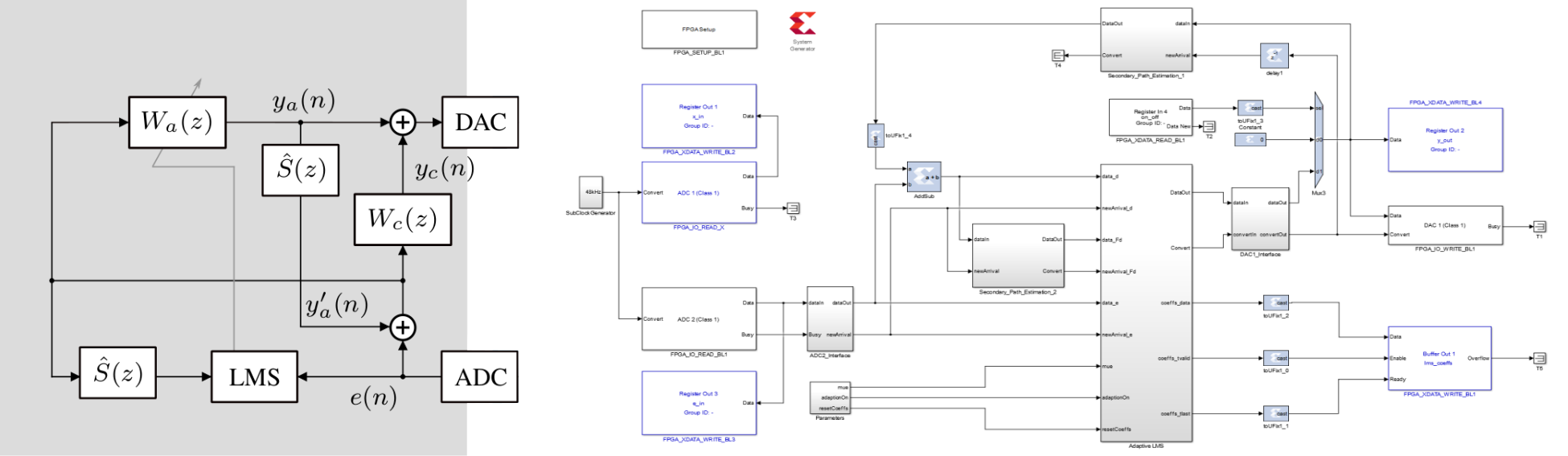 block_diagram_and_sys_gen