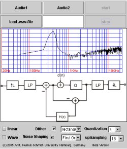Screenshot of the Oversampling Java Applet