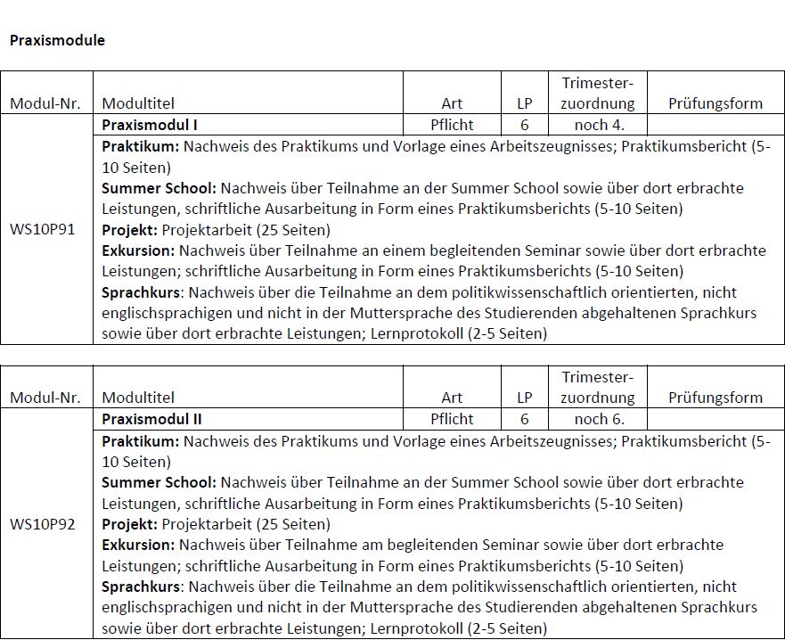 FSPO_POL_BA_nach2015_10