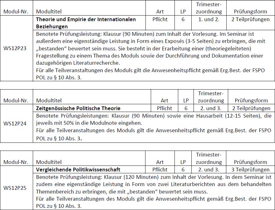 FSPO_POL_BA_nach2015_4