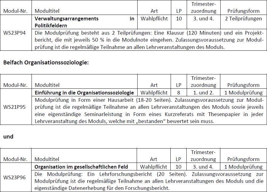 FSPO_POL_IB_in2016_6