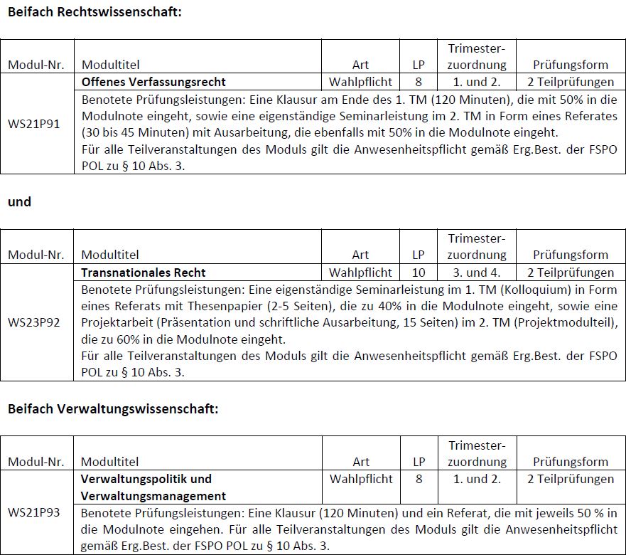 FSPO_POL_IB_nach2016_5