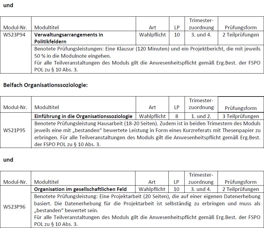 FSPO_POL_IB_nach2016_6