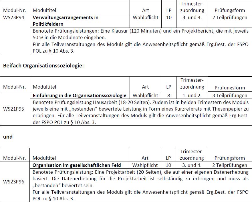 FSPO_POL_MA_nach2016_6