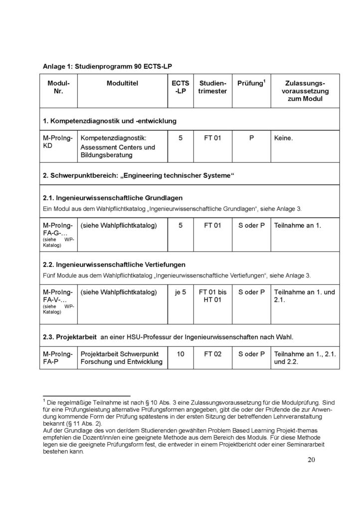 SPO_M-ProIng_Anlage 1_Seite_1