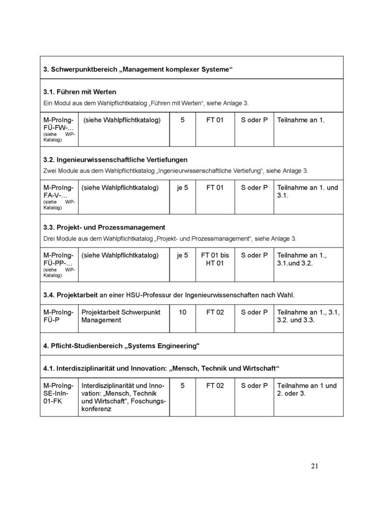 SPO_M-ProIng_Anlage 1_Seite_2