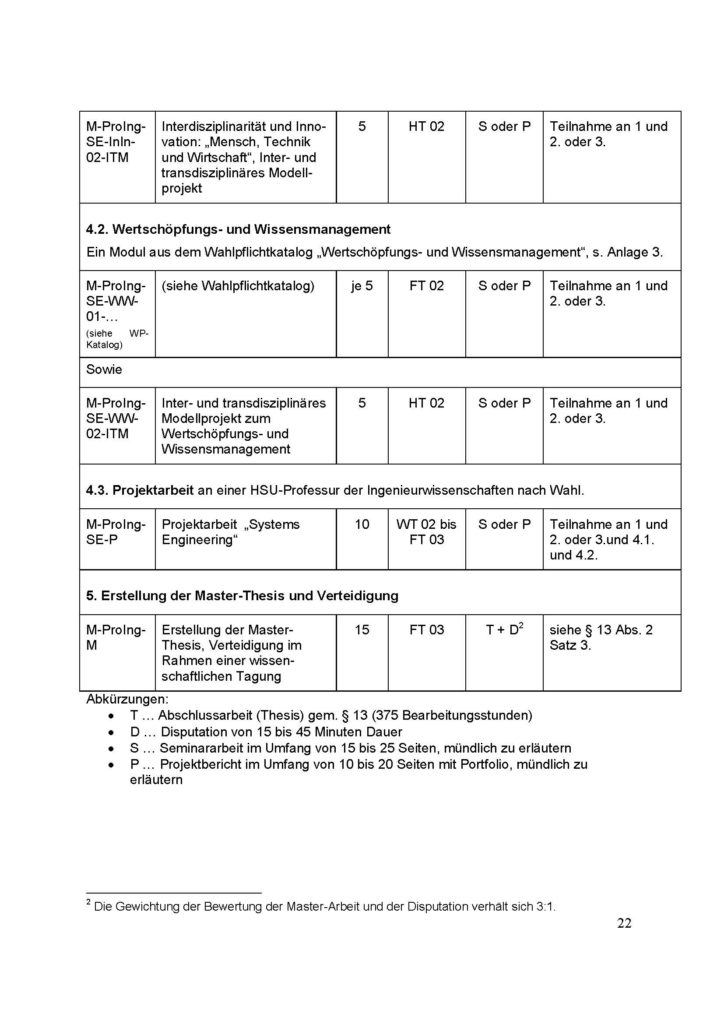 SPO_M-ProIng_Anlage 1_Seite_3