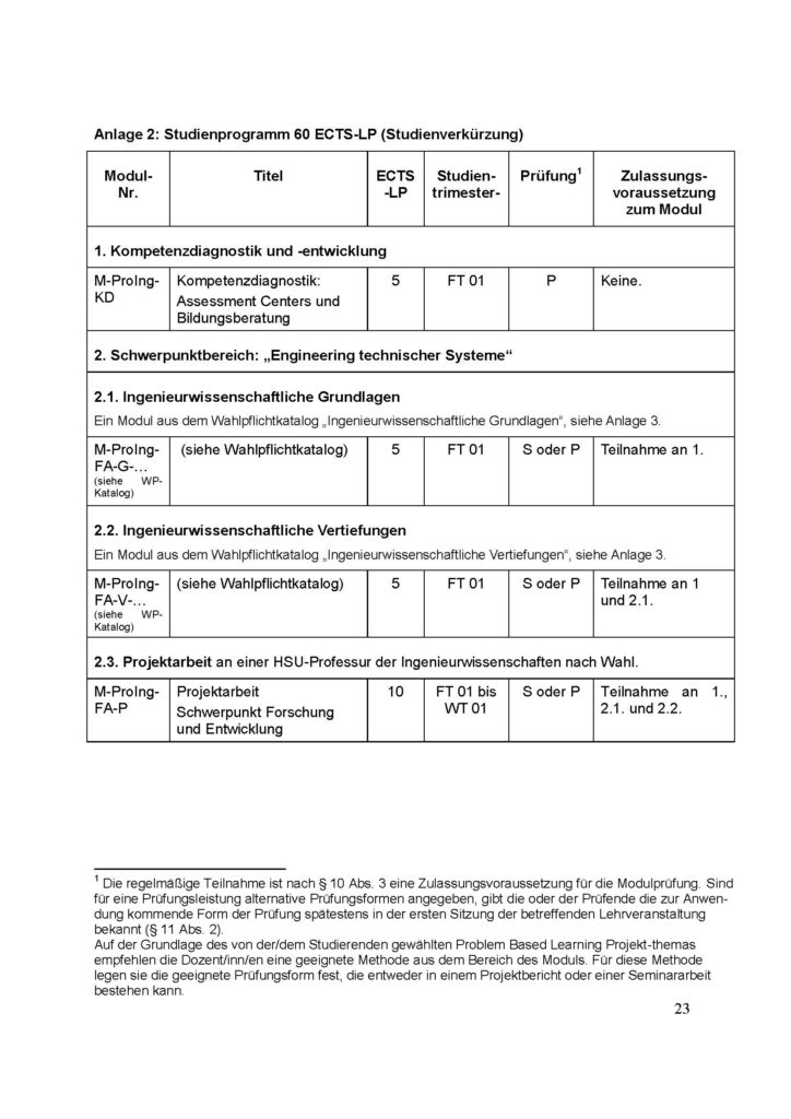 SPO_M-ProIng_Anlage 2_Seite_1