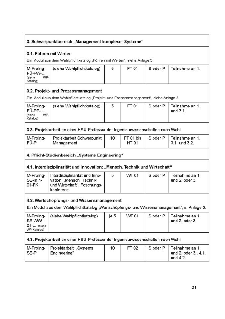 SPO_M-ProIng_Anlage 2_Seite_2