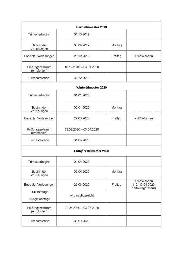 Trimestereinteilung 2019_2020