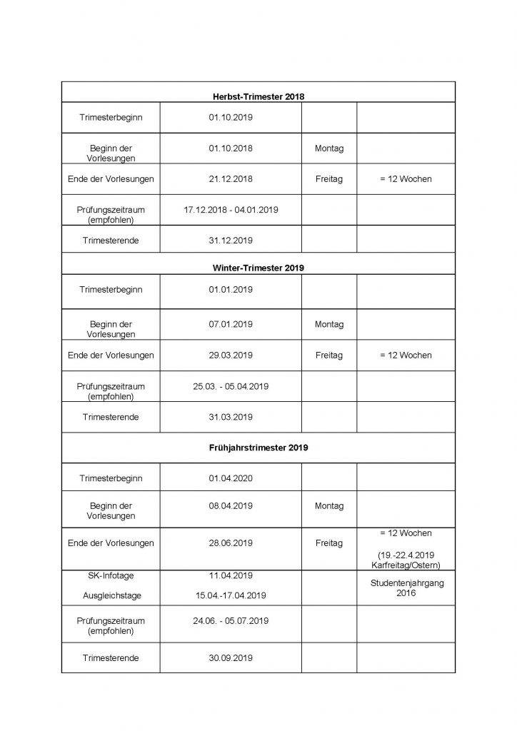 Trimestereinteilung Studienjahr 2018_2019_Seite_1