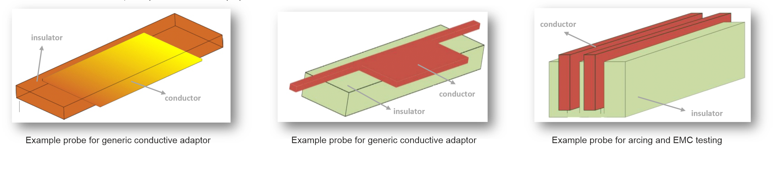 Optimal geometrical approaches for electrical test