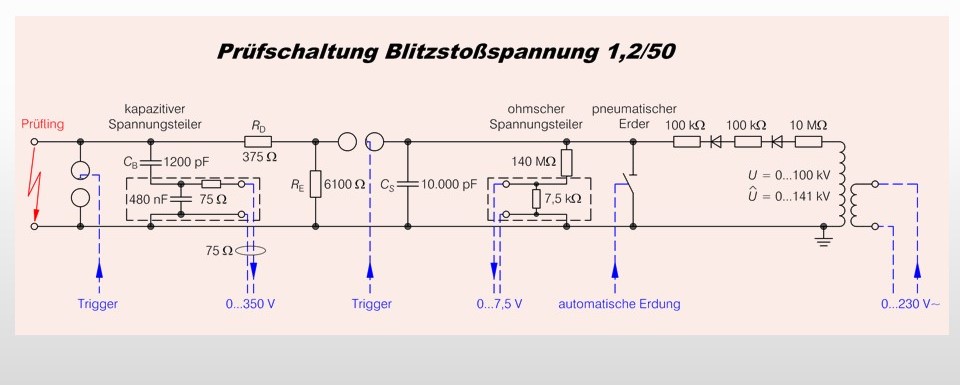 HS_Labor_Blitzstossspannung