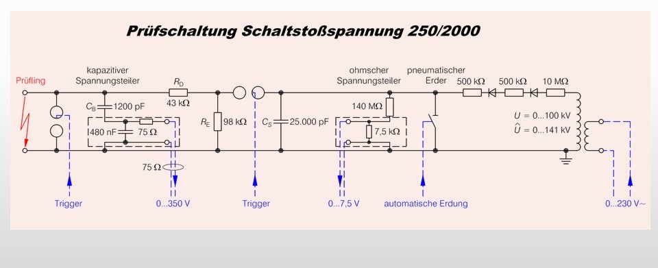 HS_Labor_Schaltstossspannung