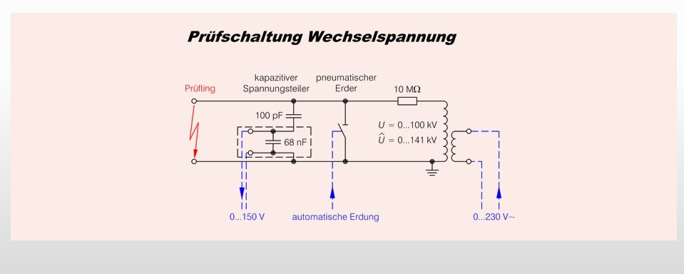 HS_Labor_Wechselspannung