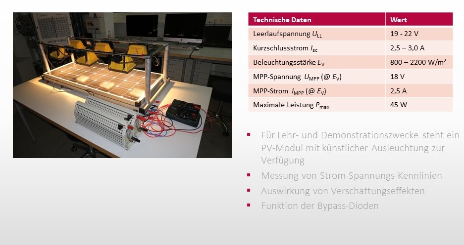 PV-Demoanlage