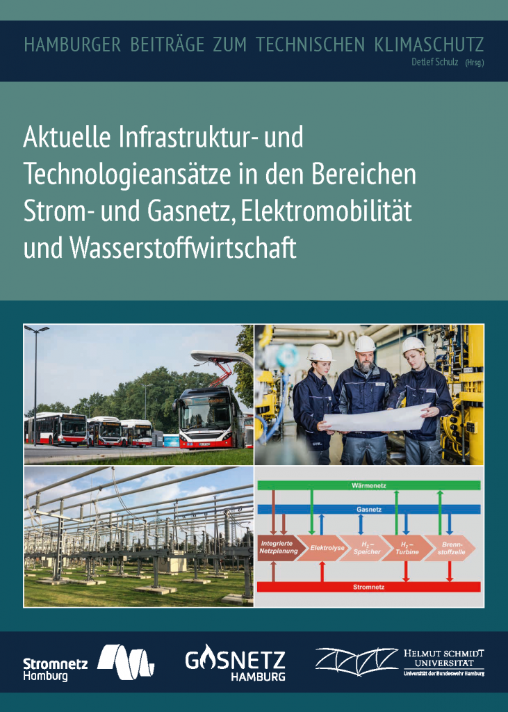 Technischer Klimaschutz 2019