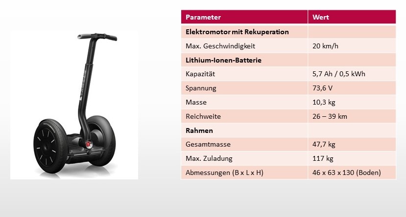 Segway PT i2