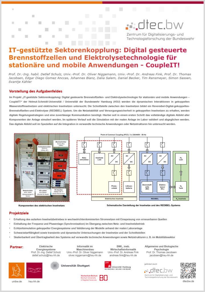 CoupleIT! Poster Open Campus 2022