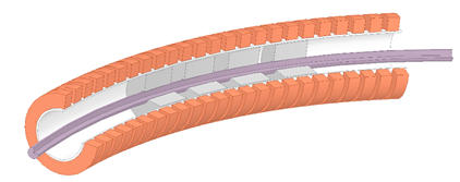 Abb.: Vereinfachte Schnittdarstellung des Linearaktuators mit Innensehe (Violett), Ringmagneten (Grau), Gleitschicht (Weiß) und Spulen (Orange)