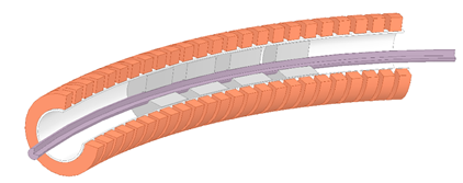 Abb.: Vereinfachte Schnittdarstellung des Linearaktuators mit Innensehe (Violett),  Ringmagneten (Grau), Gleitschicht (Weiß) und Spulen (Orange)