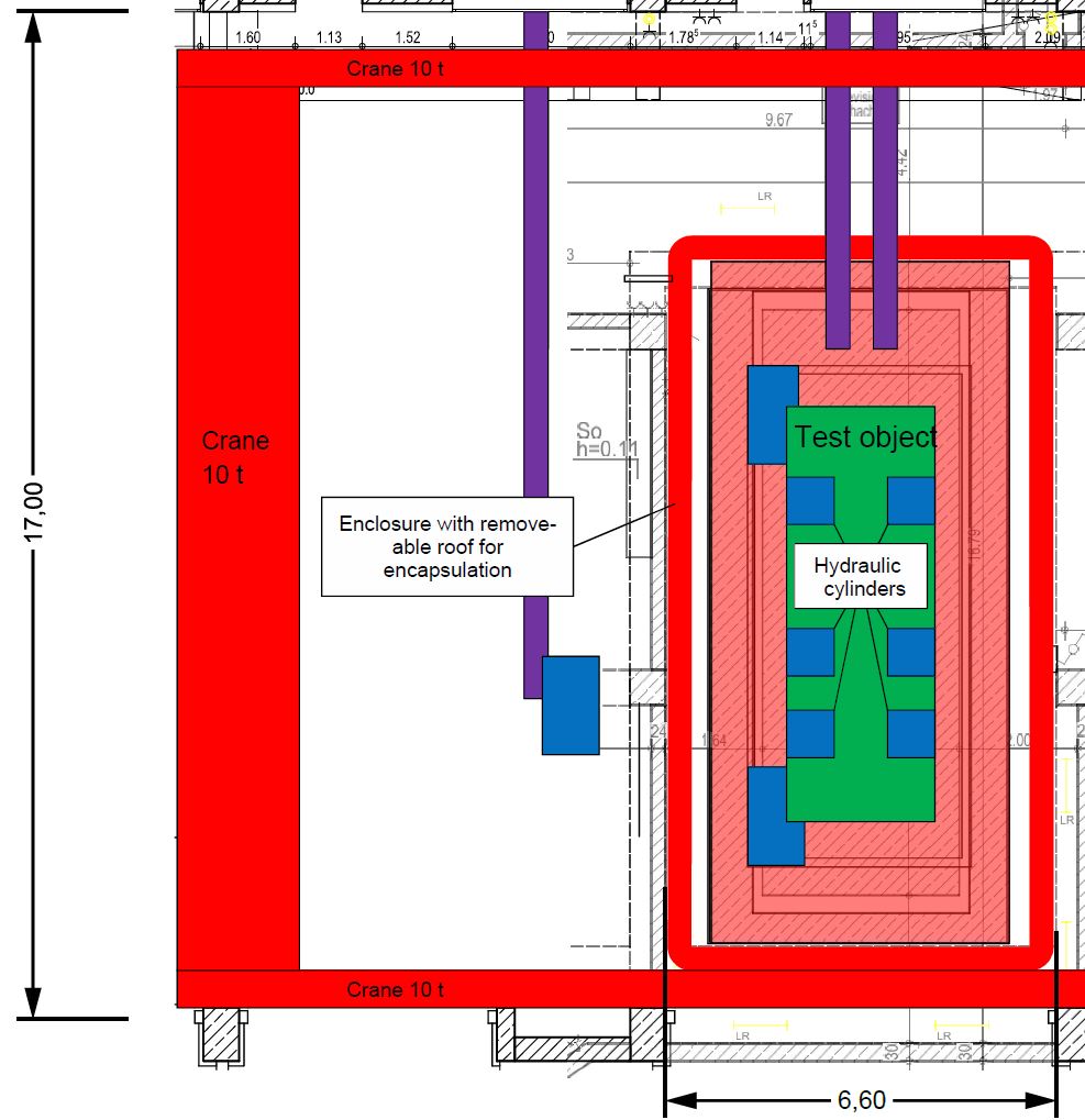 Excitation test rig