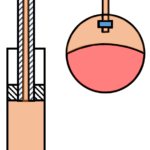 Gas Spring