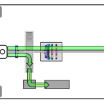 Hybrid Powertrain