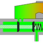 Brake cylinder