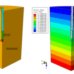 Preliminary nummerical model development and simulation