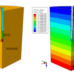 Vorbereitende Nummerische Modelentwicklung und Simulation