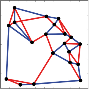 Disjoint Path Planning