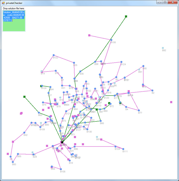 VeRoLog 2015 visualization