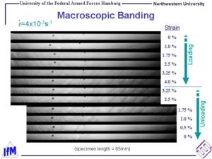 Macroscopic Banding