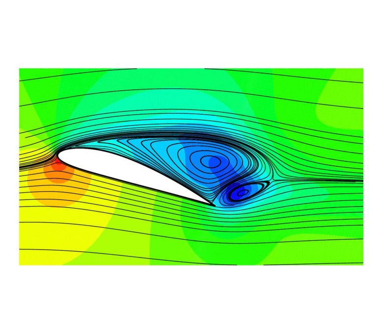 Strömungsmechanik Prof. Breuer