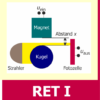 Bild zur Vorlesung Regelungstechnik 1