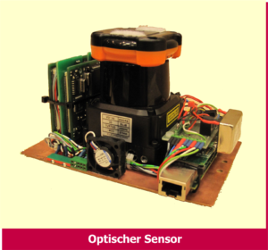 Laserscanner mit Elektronik