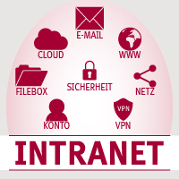 Intranet Symbol