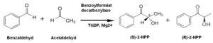 Chemische Reaktion